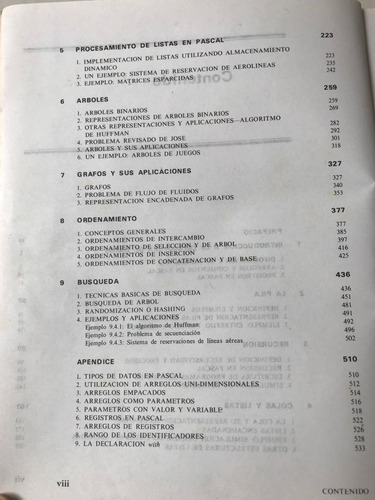 Estructura De Datos En Pascal Tenenbaum Y Augenstein (Usado)