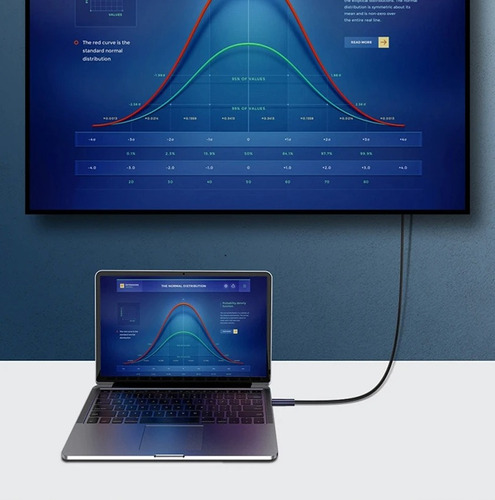 Usb-c Thunderbolt 3/4 8k 20gbps 100w Macbook Air M1 M2 M3