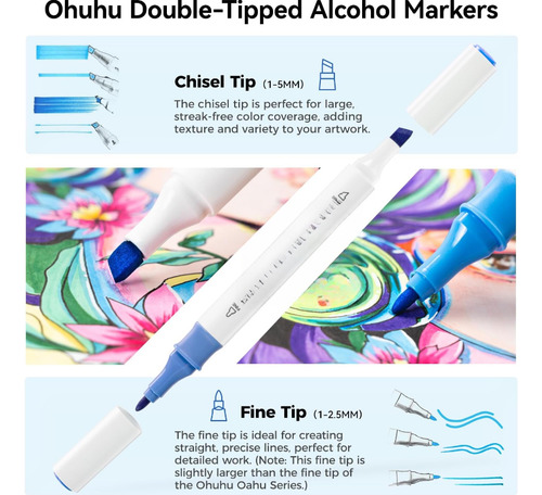 Set De 120 Rotuladores Quick Dry Sketch Art