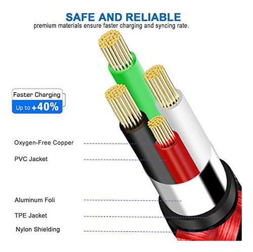Cable Micro Usb Compatible Con Fire Tablet Hd 7 8 10 4th 5t