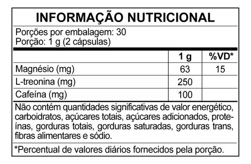 Mag Plus Biotreonato Herbamed 60 Cápsulas Sem Sabor