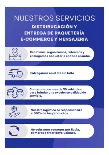 Logistica Flex, Nuevas Zonas Habilitadas. Factura A. Oferta