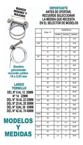 Abrazadera Alambre Manguera Gas 10.5 / 15 Mm Pack X20unid