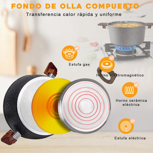 Olla Alta Antiadherente 24 Cm Con Tapa De Vidrio 4.2 Litros