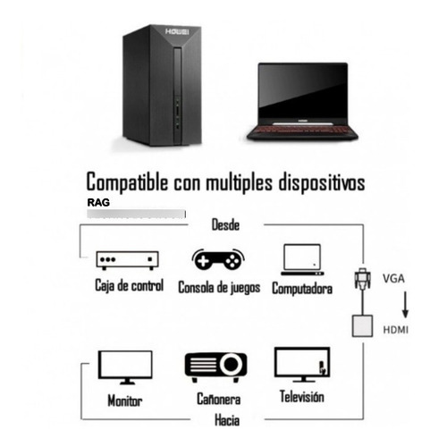Imagen 4 de 7 de Original Cable Adaptador De Vga Macho A Hdmi Ver Actualizad