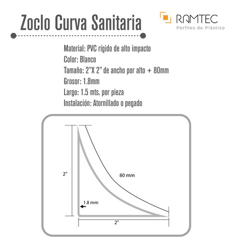 Perfil Zoclo Curva Sanitaria (4 Piezas De 1.5 Mts Largo)