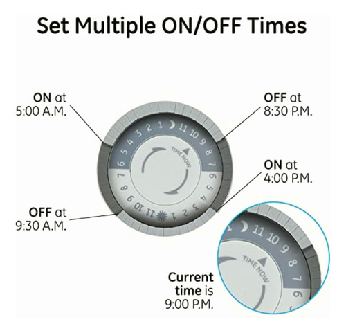 Ge Heavy-duty Mechanical Box Timer Switch, Metal, Tamper