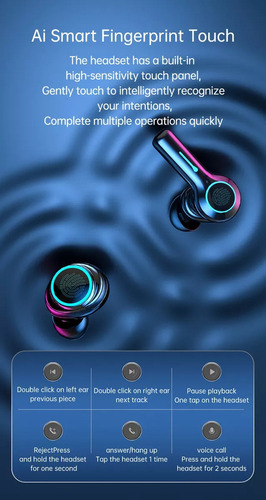 Fone De Ouvido Bluetooth Sem Fio Duplo Host Duplo Par Tws