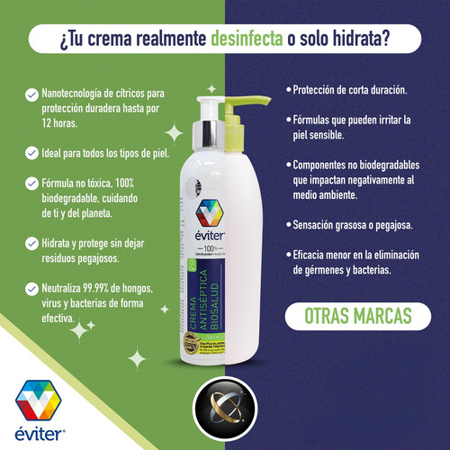 Crema Antiseptica Eviter Biosalud Cuidado De La Piel 900 Ml Fragancia Neutra Tipo De Envase Pote