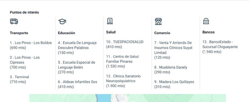 Vendo Departamento De 2 Dormitorios En Chiguayante.