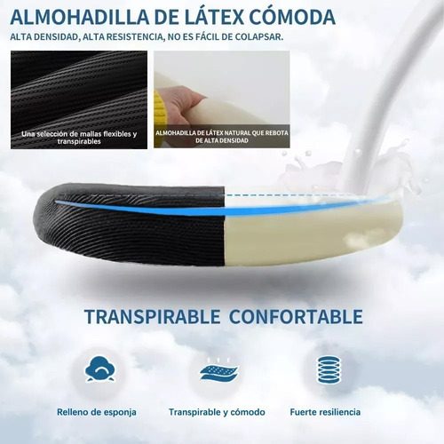 Silla Ejecutiva Ergonométrica Con Respaldo Regulable Negro Algodón
