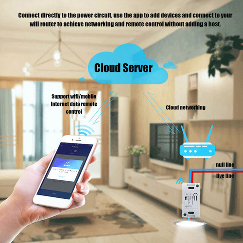 Control Remoto Inalámbrico Kr2201w-4 App 433mhz Wifi Timing
