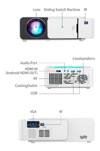 Imagem 3 de 3 de Projetor Led Espelhamento Celular Wifi T5+ Multi Interfaces