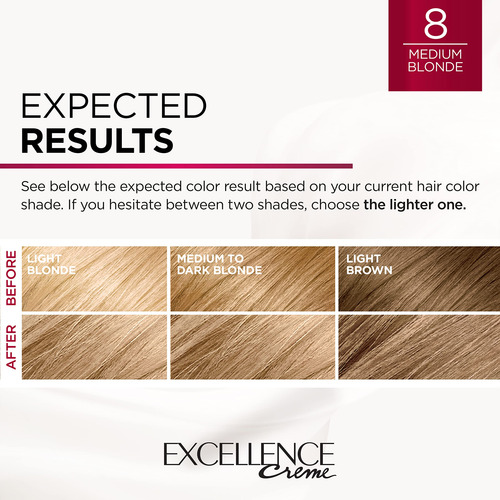 Tinte De Pelo L'oreal Paris Excellence Creme 8 Medium Blonde