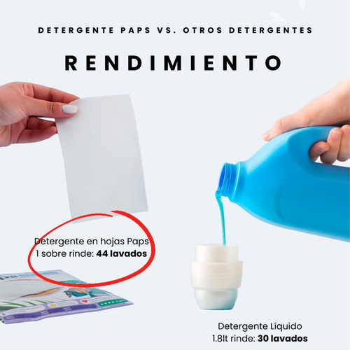 Detergente Para Ropa En Hojas Solubles Aroma Lavanda