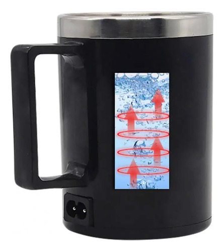 Polímero Líquido E Caneca Para Recuperar Lentes Automotivas