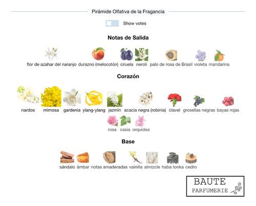 Perfume Amar-ige Extracto Importado N22