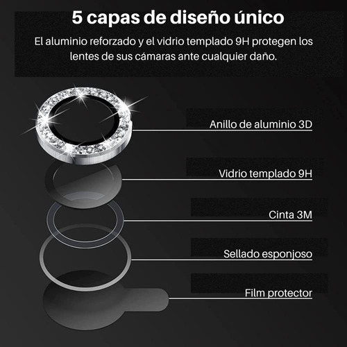 Vidrio Templado Camara Lente Strass Para iPhone 11 12 Mini