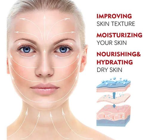 La Crema De Retinol Lgramer Mejora La Calidad De La Piel