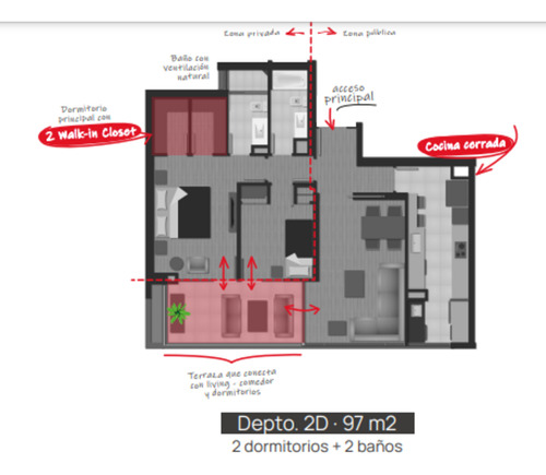 Nuevo Sin Comisión, Cocina Cerrada, 2d 2b (4748)