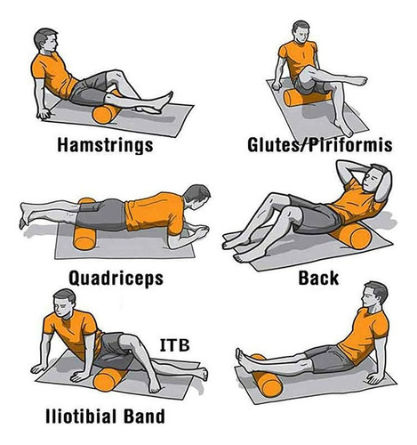 Rodillo Elongación Foam Roller Masaje Recuperación Ejercicio