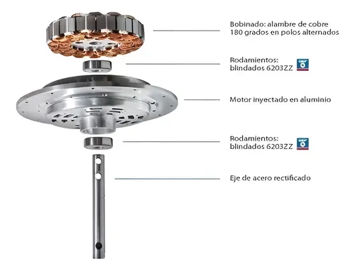 Vent De Techo Blanco 4 Palas Madera Blanca + Plafon Led 18w
