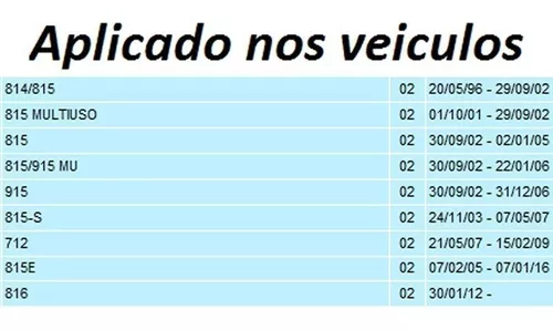 Rolamento Roda Dianteira Caminhão Ford Cargo 712 816 815 814