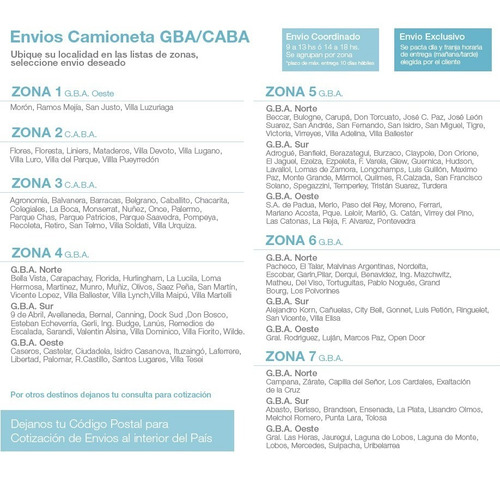 Imagen 3 de 4 de Escurreplato Johnson Acero Inoxidable Esac Q40 Accesorios