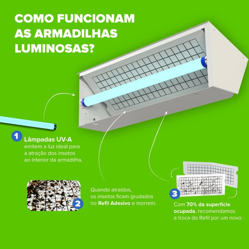 Armadilha Luminosa Anti Insetos Mata Mosca Mosquito Bivolt