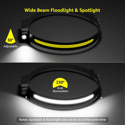 Faro Led Recargable 230° Sensor Movimiento Impermeable