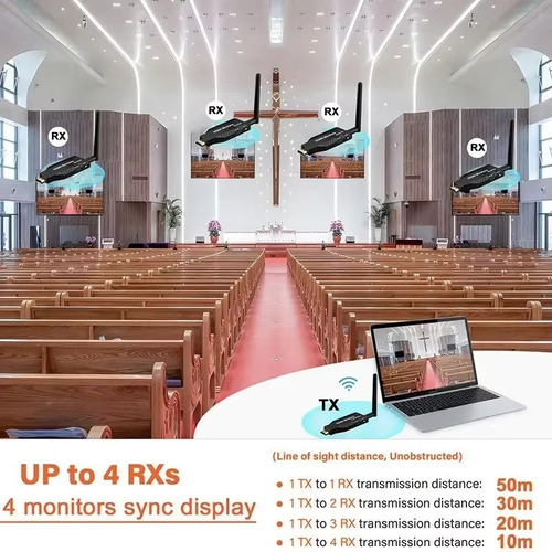 Adaptador Extensor De Transceptor Inalámbrico 1080p De 50 M