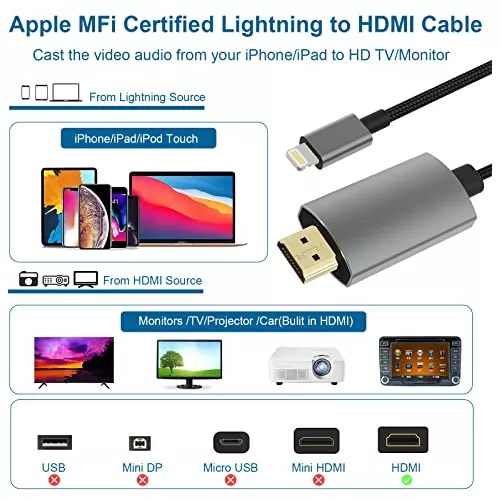 Certificado Apple MFi] Adaptador AV digital Lightning a HDMI para iPhone /  iPad / TV / Proyector / Monitor, Adaptador