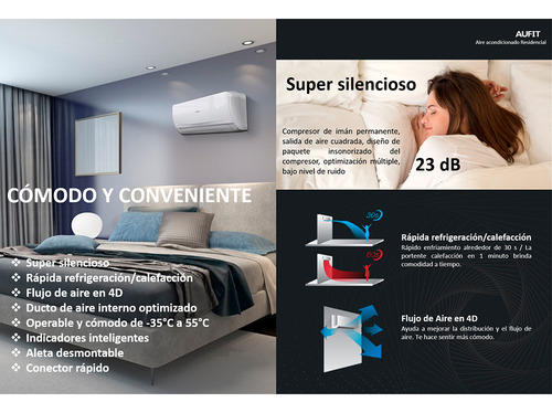 Minisplit Wifi Inverter Seer 17 24,000 Btus 2 Ton Frío/calor