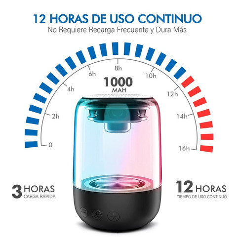 Bocina Altavoz Con Bluetooth 5.0 Portátil
