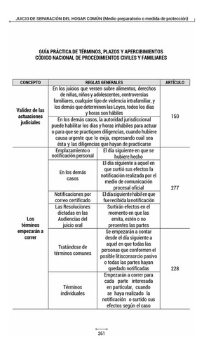 Juicio De Separación Del Hogar Común (medio Preparatorio O Medida De Protección)