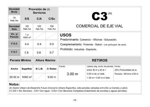 Imagen 4 de 5 de Fracción Comercial En Venta, 1077 M2 Sobre Acceso Oeste.
