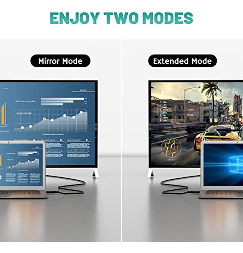 Cable Displayport A Dvi De 10 Pies, Cable Adaptador Dp A Dvi