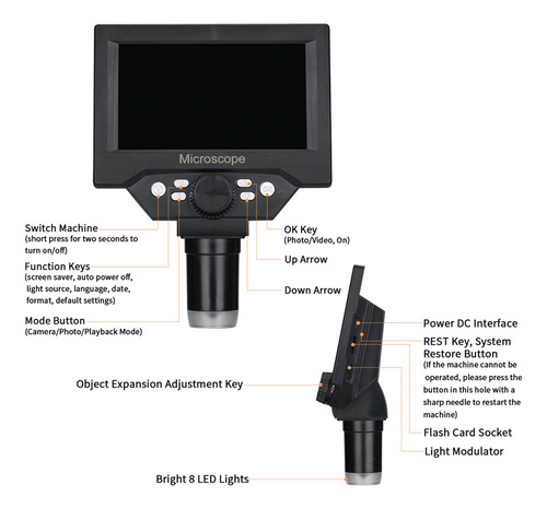 Scopio Digital For Soldar Pantalla Lcd De Base Grande De