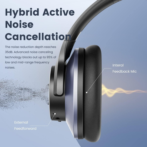 Auriculares inalámbricos con cancelación de ruido Oneodio Focus A10, color negro