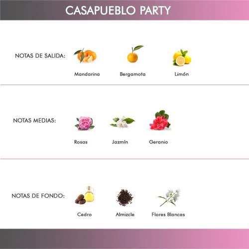 Perfume Casapueblo Party 80 Ml