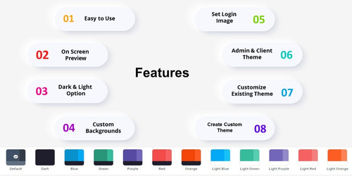 Imagem 5 de 9 de Módulo De Gerenciamento De Afiliados Para Perfex Crm
