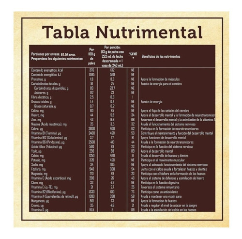 Jumbopack Cal C Tose 1.9kg Chocolate En Polvo Para Chocomilk