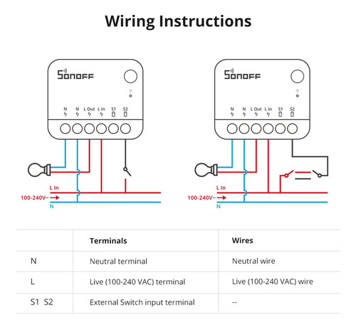Sonoff Zbminir2 Extreme Interruptor Zigbee Alexa Google