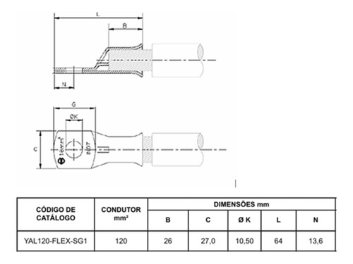 Terminal Compressão Boca Expand. Cabo 120mm2 Burndy C/ 04 Ud Prateado