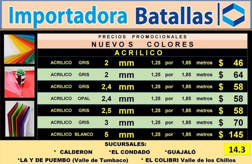 Imagen 3 de 12 de Oferta Acrílico Al 50% Lana De Roca Piso De Policarbonato A4