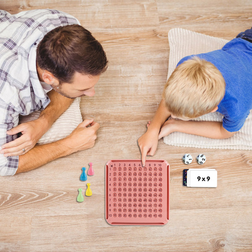 . Tabela De Fórmulas De Multiplicação De 99 Fórmulas De