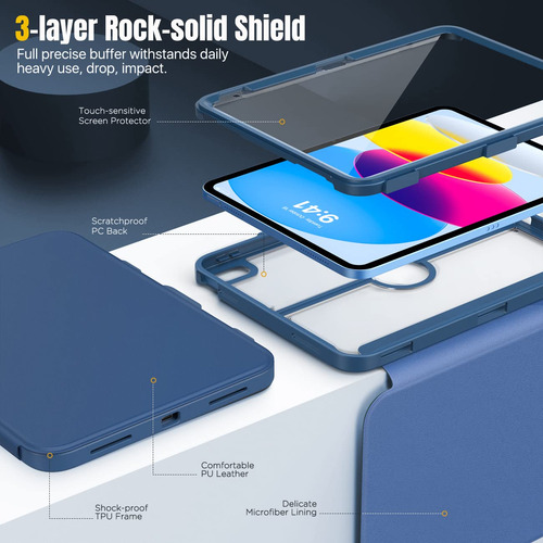 Funda Moko Para Ipad 11 A16 2025 Y 10.9 10ª Generación Azul Marino