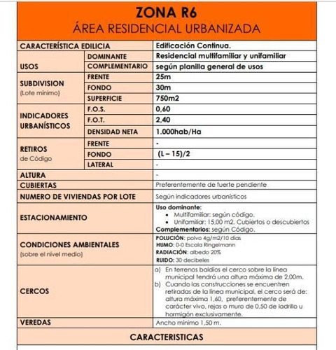 Imagen 8 de 17 de Venta Lote En Tigre Centro Ideal Duplex / Triplex / Multifamiliar