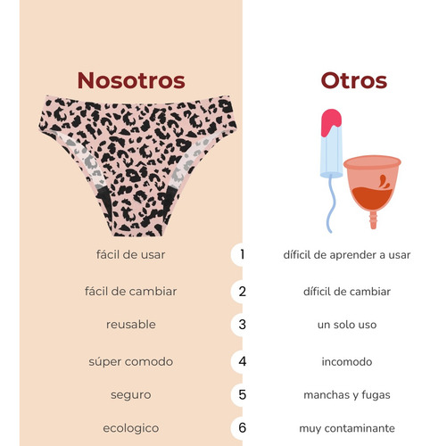 Traje De Baño Para Periodo Luna Segura Bikini Atlas Animal P Coral Claro Ech