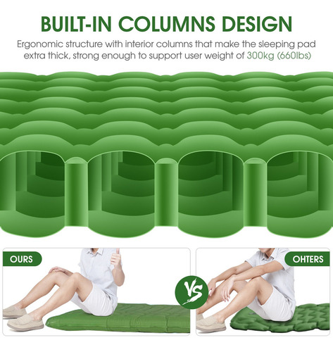 Colchoneta Inflable Para Dormir, Doble De 4 Pulgadas